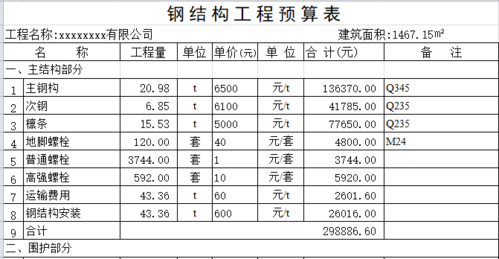 钢结构支架油漆定额（钢结构的油漆工程量怎么计算）