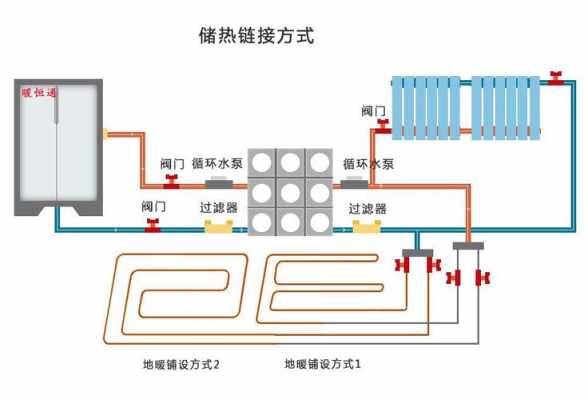 地源锅炉结构原理（地热能锅炉原理）