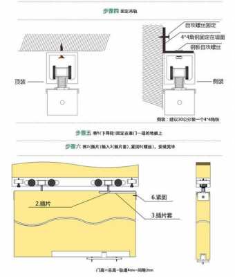 上吊轨移门结构（上吊轨推拉门拆卸图解）