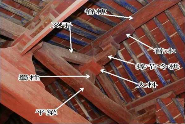 重木结构承重柱（承重木柱尺寸一般是多少）