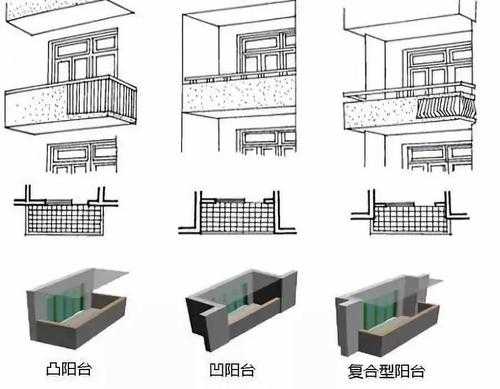 住房阳台结构板（结构板阳台可以承重吗）