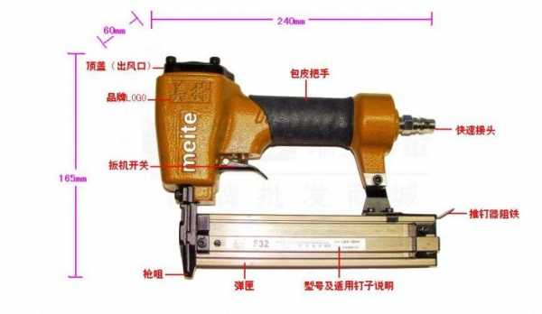 钢钉枪结构图（钢钉枪组装图片）