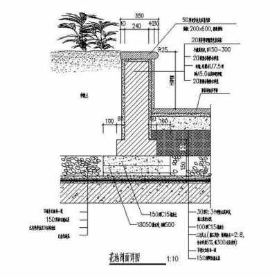 花坛土层结构（花坛剖面）
