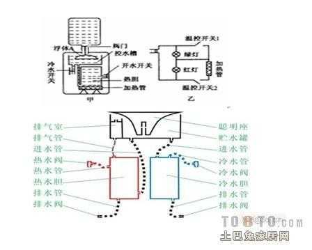 饮水机开关结构图（饮水机开关的原理）