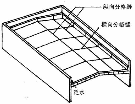 平顶屋顶结构图（平顶屋图片）