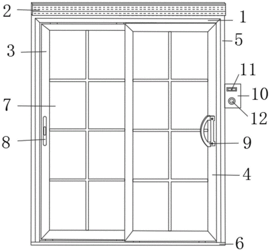 梭拉门的结构（梭门款式）
