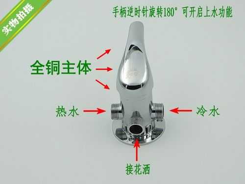 太阳能混水阀结构图（太阳能混水阀结构示意图）