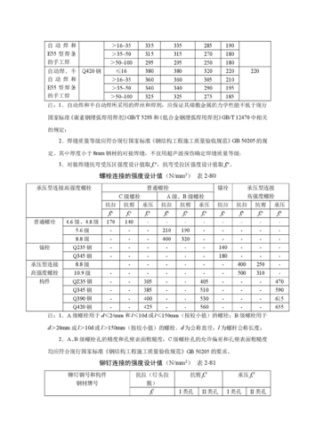 钢结构尺寸公差标准（钢结构尺寸计算公式）