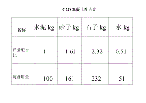 42.5水泥几天结构（425水泥结构时间要多久）