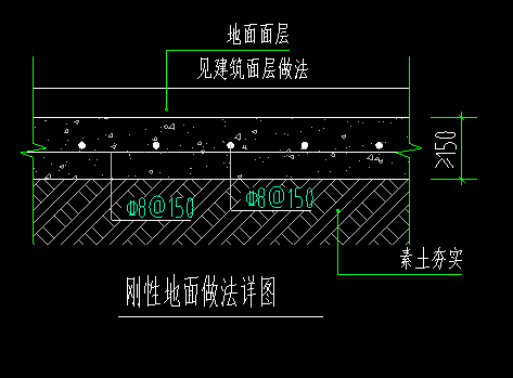 刚性地坪结构楼板（刚性地坪结构楼板施工方案）