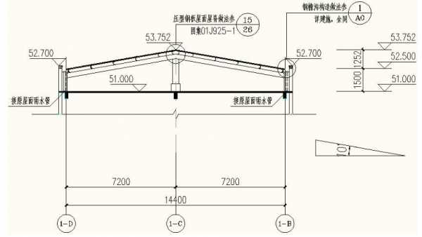 钢结构屋顶设计图（钢结构屋顶的优缺点）