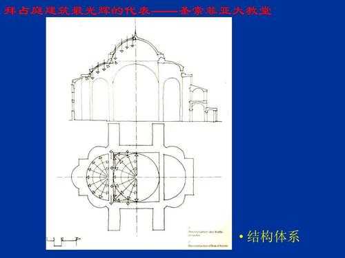 西方古典建筑结构（西方古典建筑结构的两大体系中co的结构式）