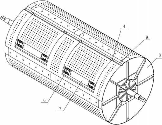 滚筒的外部结构（滚筒的结构设计）