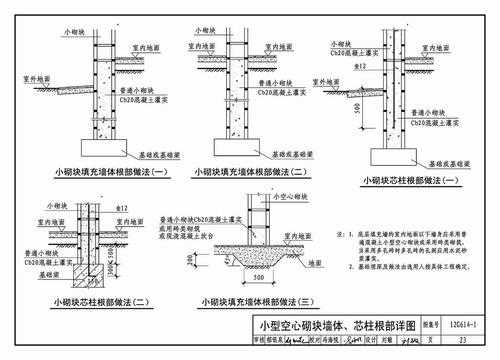 砖混结构墙体做法（砖混结构墙体做法图集）