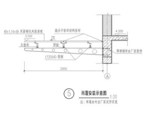 钢结构雨棚背景（钢结构雨棚安装施工步骤）