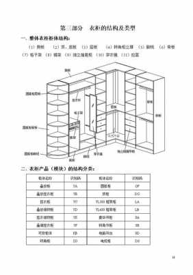 框架式衣柜结构分析（框架式衣柜结构分析）