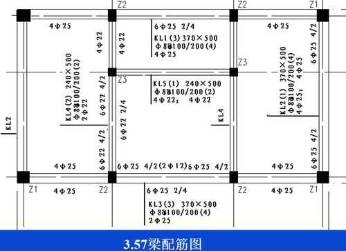 柱梁钢筋结构图怎么看（柱梁钢筋连接位置要求）