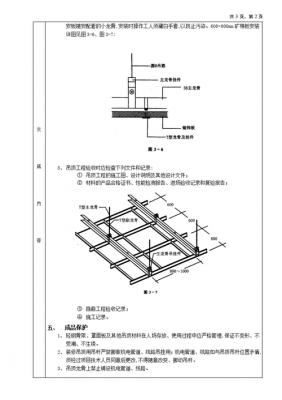 简单吊顶结构图（简单吊顶结构图解）