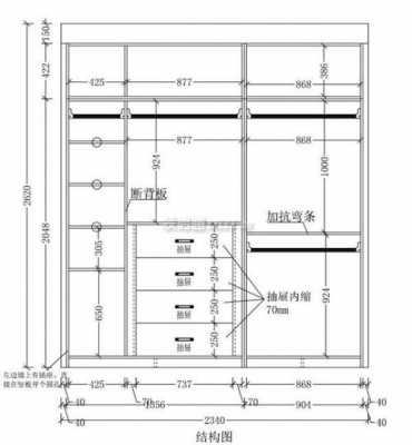 柜子结构设计（柜子结构图画法）