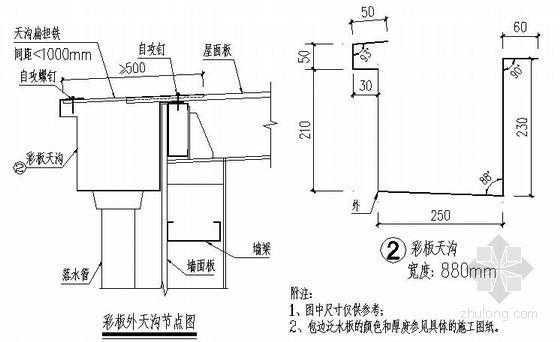 钢结构处泛水（钢结构怕水吗）