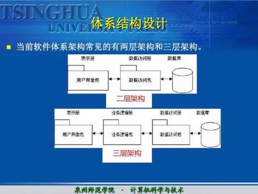 框架结构设计软件（框架结构图软件）