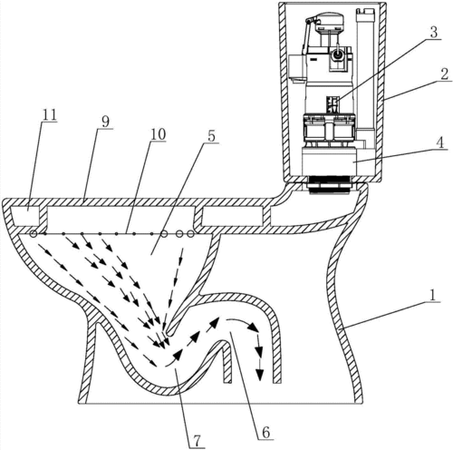 坐便器直冲式的结构（坐便器直冲式的结构图片）