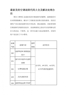 美的天井机内机结构（美的天井机故障代码大全）