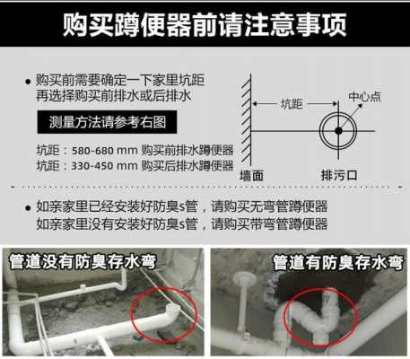 蹲便器的下水管结构图（蹲便器下水管道解剖图）