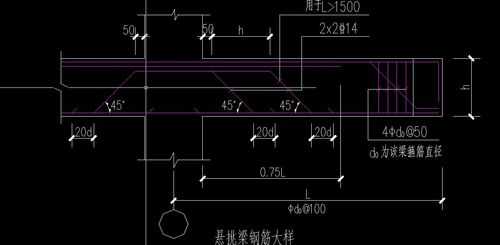 悬挑结构钢筋（悬挑结构钢筋受力部位在哪里）