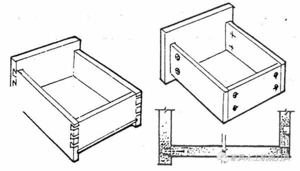 抽屉结构装配图（抽屉结构装配图纸）