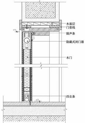 cad门套结构（cad门套线图库）