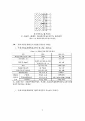 幕墙结构安全等级（幕墙结构安全等级划分）