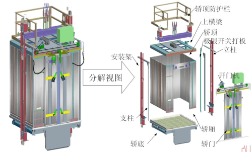 3d电梯结构（电梯3d结构图）