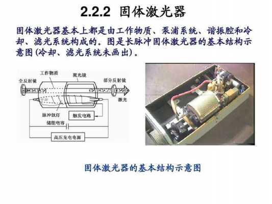 激光的结构（激光的结构图）