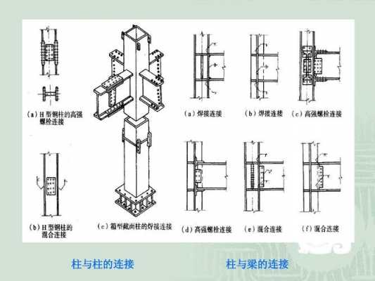 框架结构柱作用（框架结构柱作用有哪些）