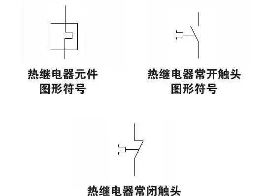 合闸线圈结构（合闸线圈的图形符号）