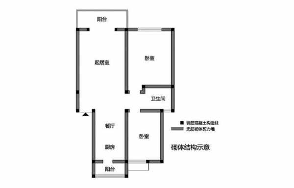 小区承重结构查询（小区楼房承重）