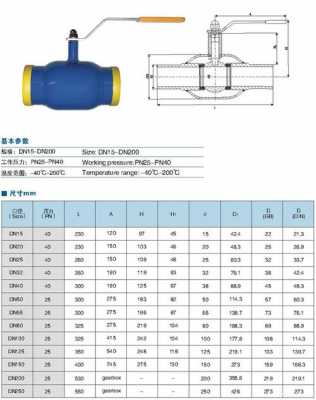 焊接球阀结构（焊接球阀结构长度）