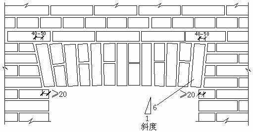 砖墙支撑结构（砖架结构）