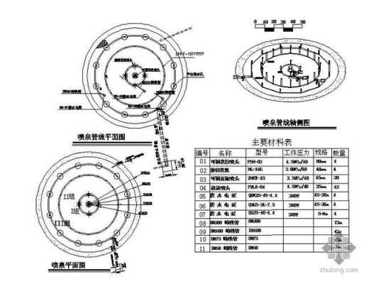 喷泉水池结构图（喷泉水池结构图手绘）