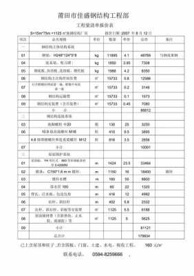 钢结构厂房单方造价（钢结构厂房报价单一平方多少钱）