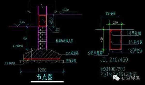 地圈梁墙体结构视频（地圈梁图纸）