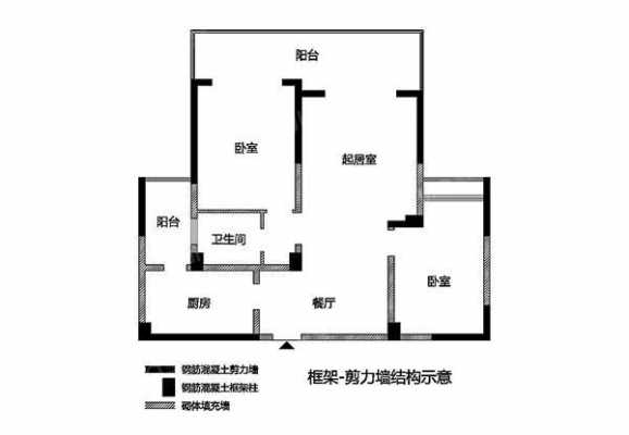 户型图中的结构板（户型图的结构板可改房间用不）