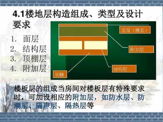 住宅楼结构板（楼房的结构板是什么意思）