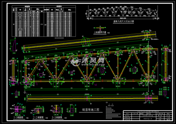 梯形屋架钢结构课程设计（梯形钢屋架支撑布置图）
