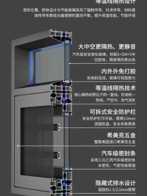 断桥铝结构（断桥铝结构剖面图）