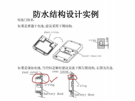 防水产品结构设计（产品结构防水需要做什么）