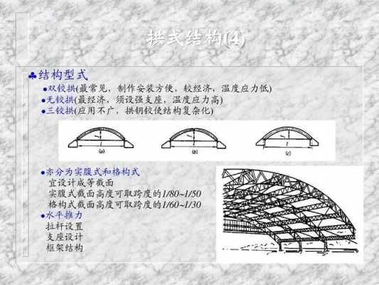 拱形结构怎样最稳定（拱形结构优缺点）