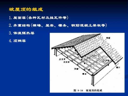 屋顶建筑结构（屋顶 结构）