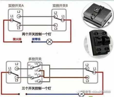 双开的内部结构（双开双控内部结构图）